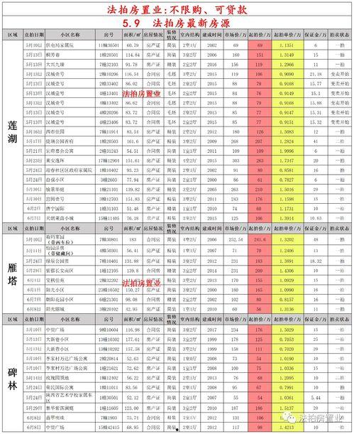 航海热线最新爆料8月