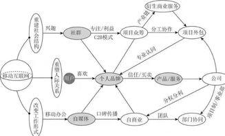 爆料采访视频文案,爆料采访视频背后的惊人真相